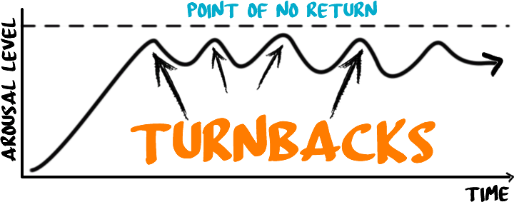 last longer in bed using turnbacks